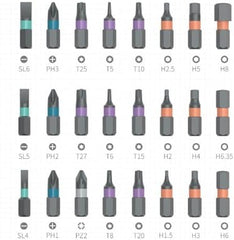 DIY 24-in-1 Magnetic Screwdriver Set